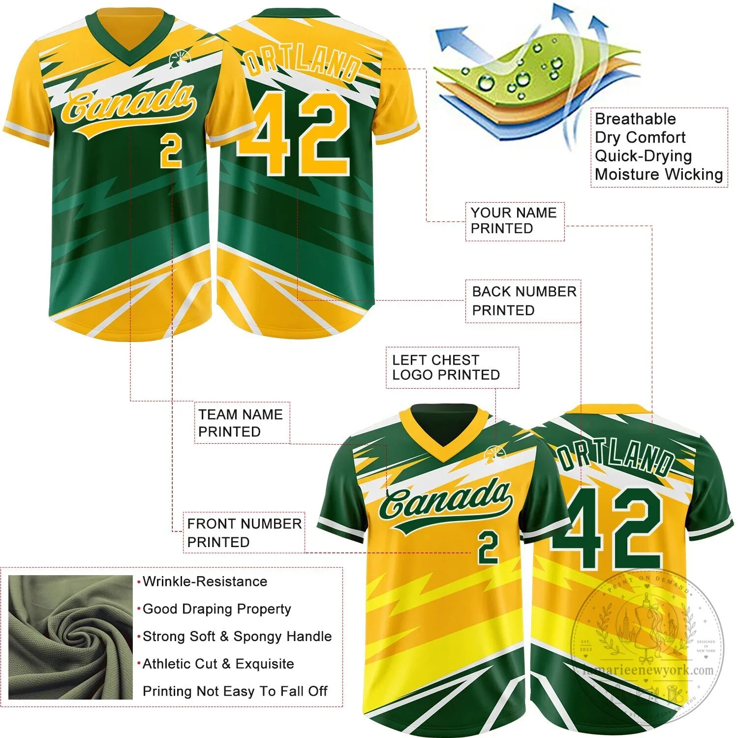 Custom Gold Green Lightning Geometric Zigzag Reversible Baseball Jersey 11 Custom Gold Green Lightning Geometric Zigzag Reversible Baseball Jersey